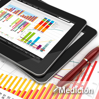 Medición - Métricas